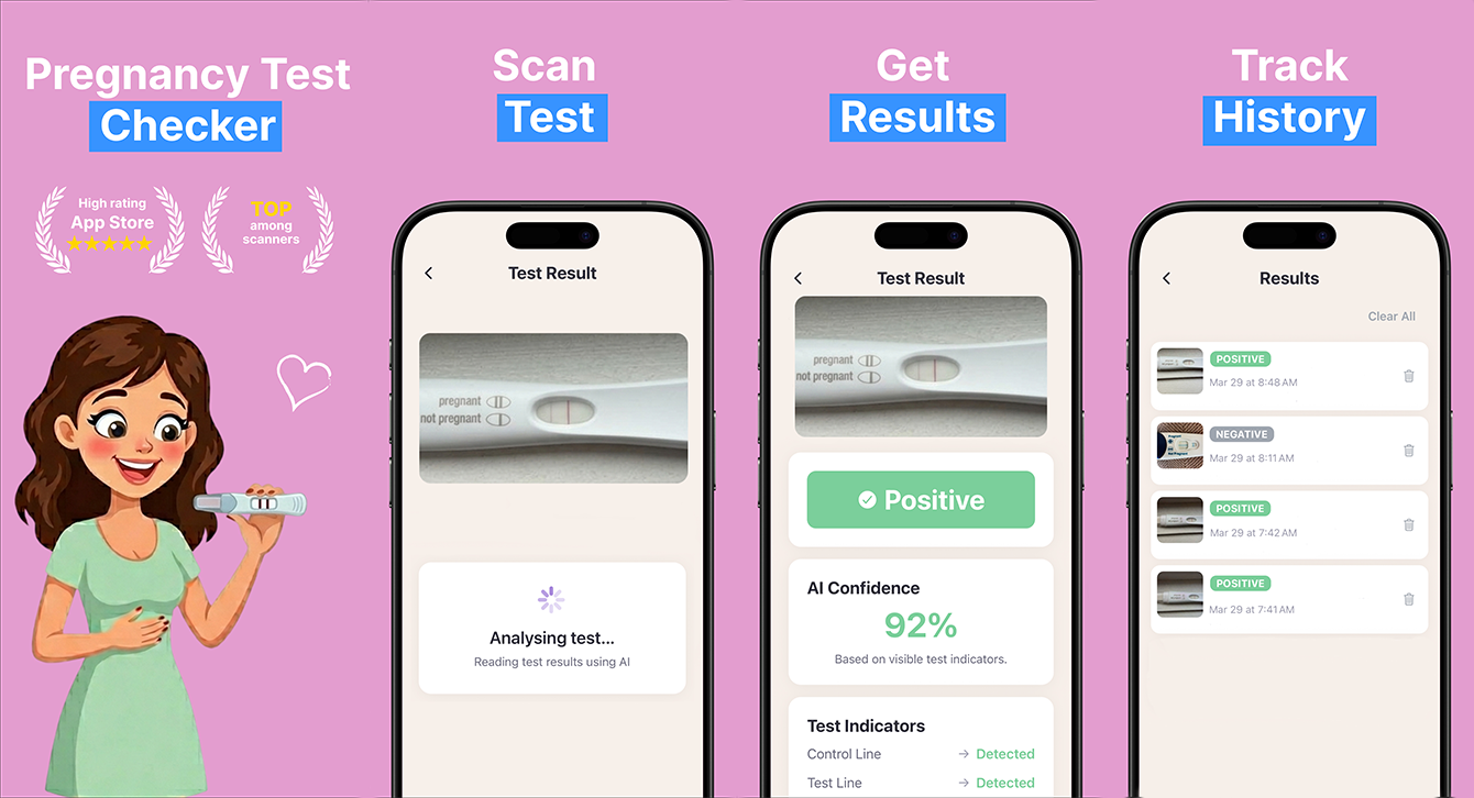 Pregnancy test checker mobile app